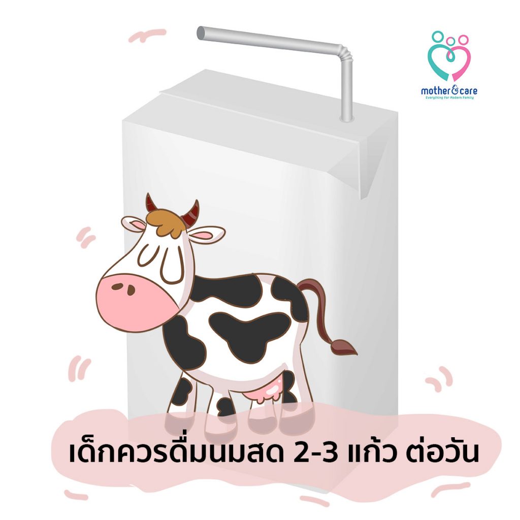 Milk-benefit